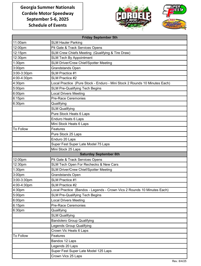13th Annual GA Summer Nationals 